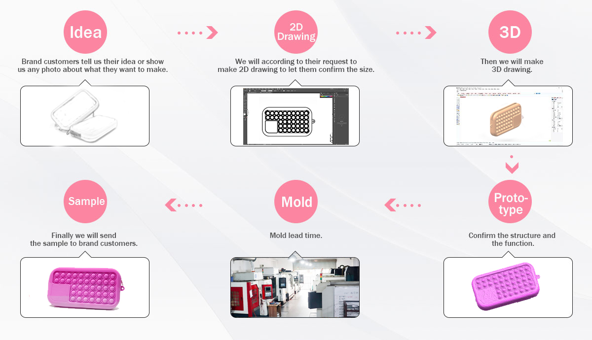 Bebê Silicone Puzzle Toy